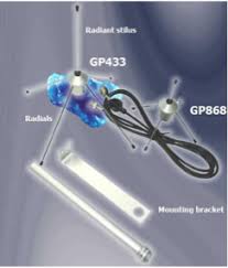 VIDEOFIED XANTKIT-EU – Vanjska antena za konekciju na 868Mhz panel