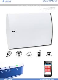 VIDEOFIED WIP220 – Bežični kontrolni panel sa IP komunikatorom